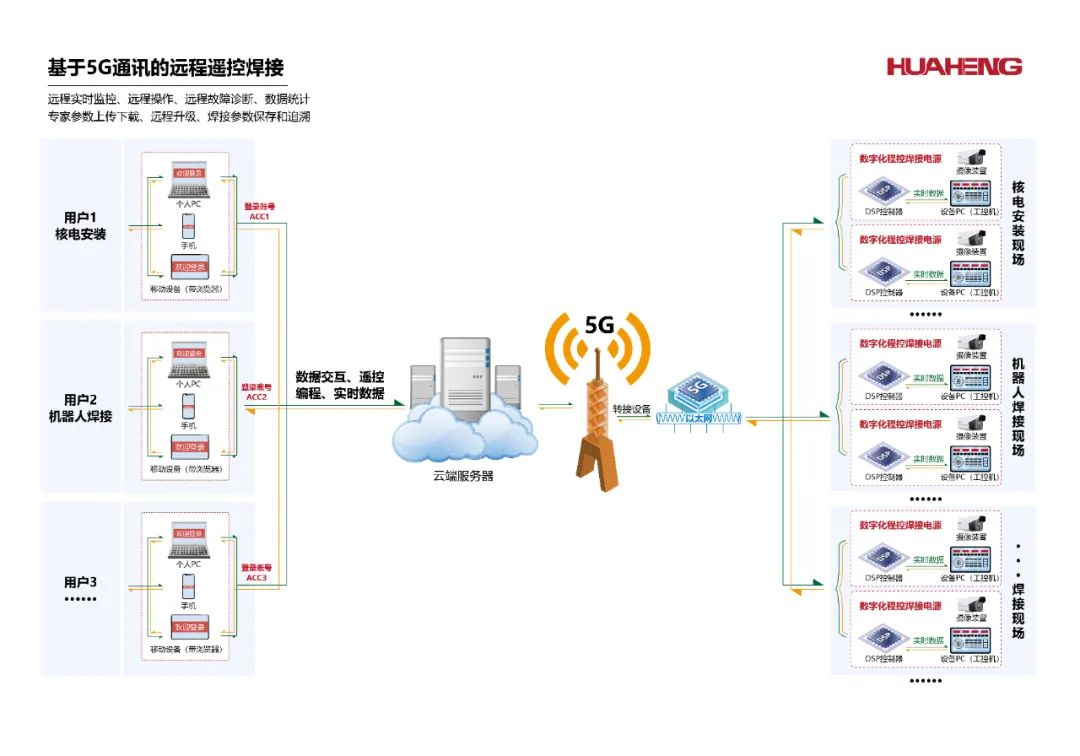 1646293383370890.jpg 图片2.jpg