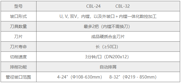 1656487278331271.png 手艺参数.png