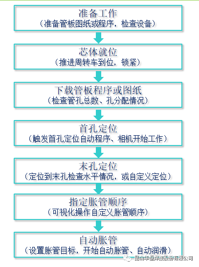 1666927983351798.png 9.png